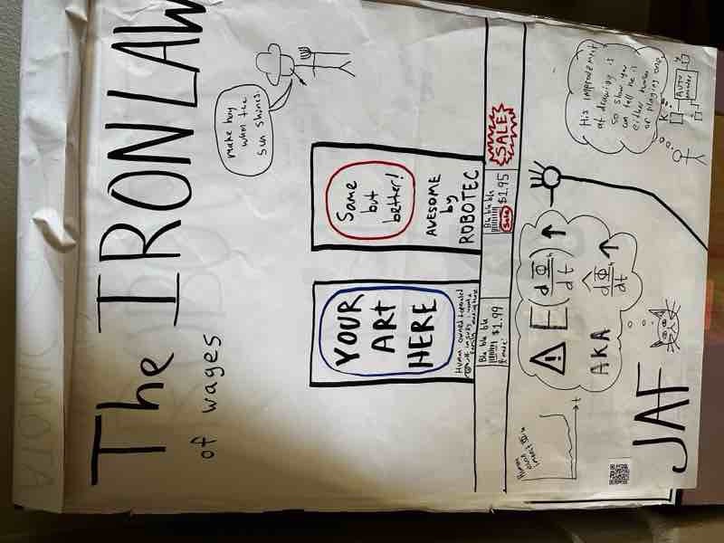 The Iron Law of Wages — a diagram showing economic value as a function of the rate of change of a creative field. Hand-drawn on poster paper, markers, 2022.