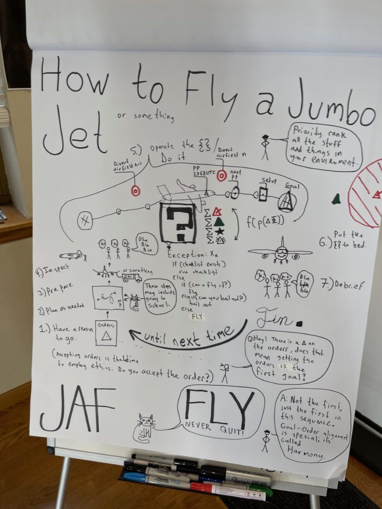 How to fly a jumbo jet in one page (neural network training not included)